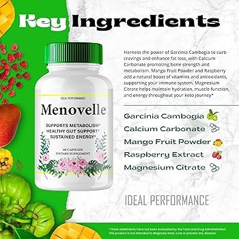 Menovelle Natural Ingredients Science