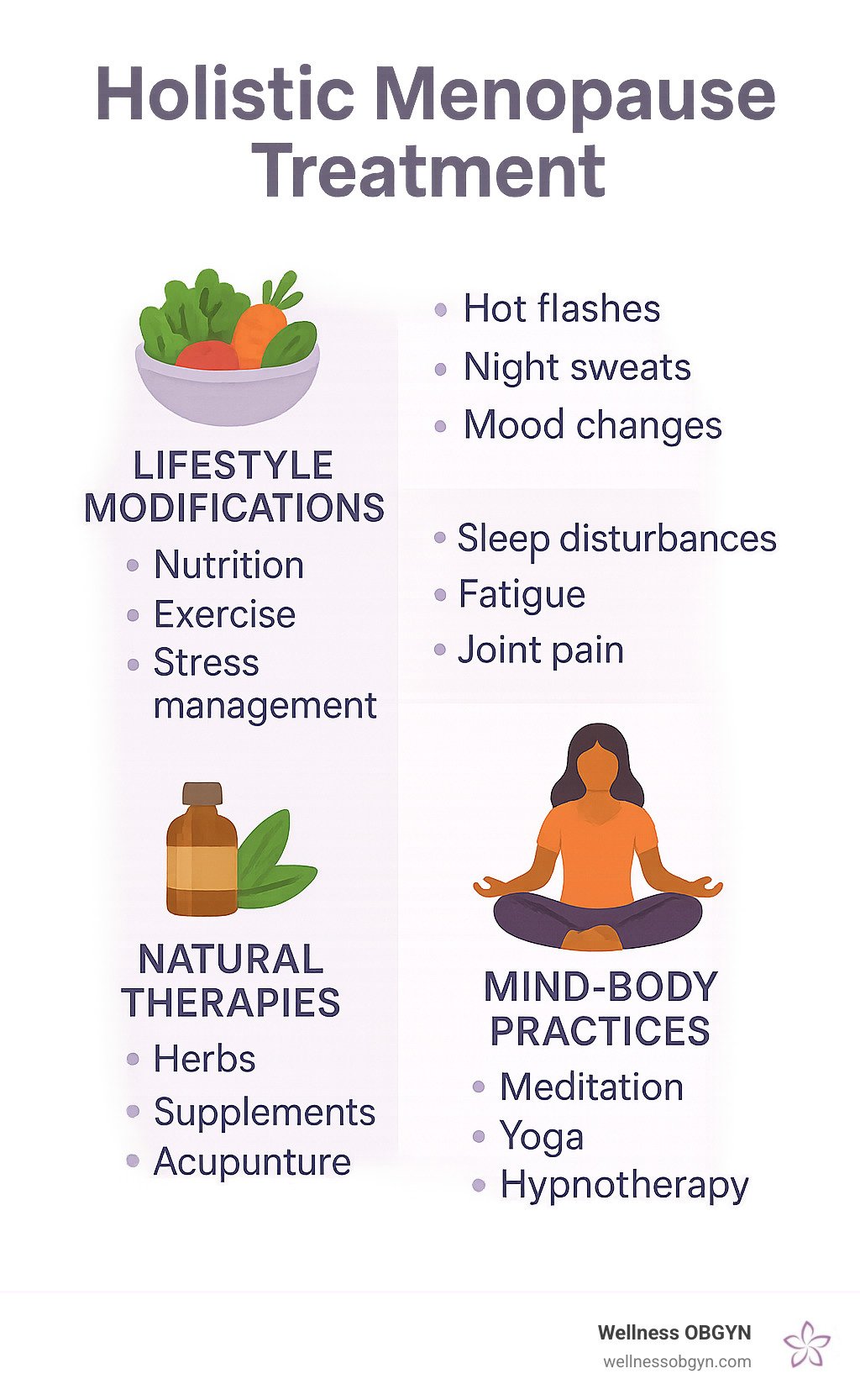 Holistic menopause treatment